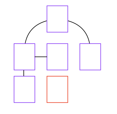 A crawling map, explained within the article.