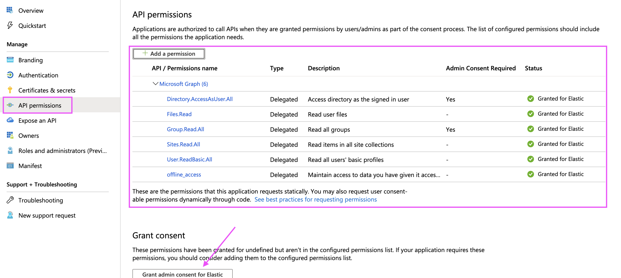 onedrive for business user guide