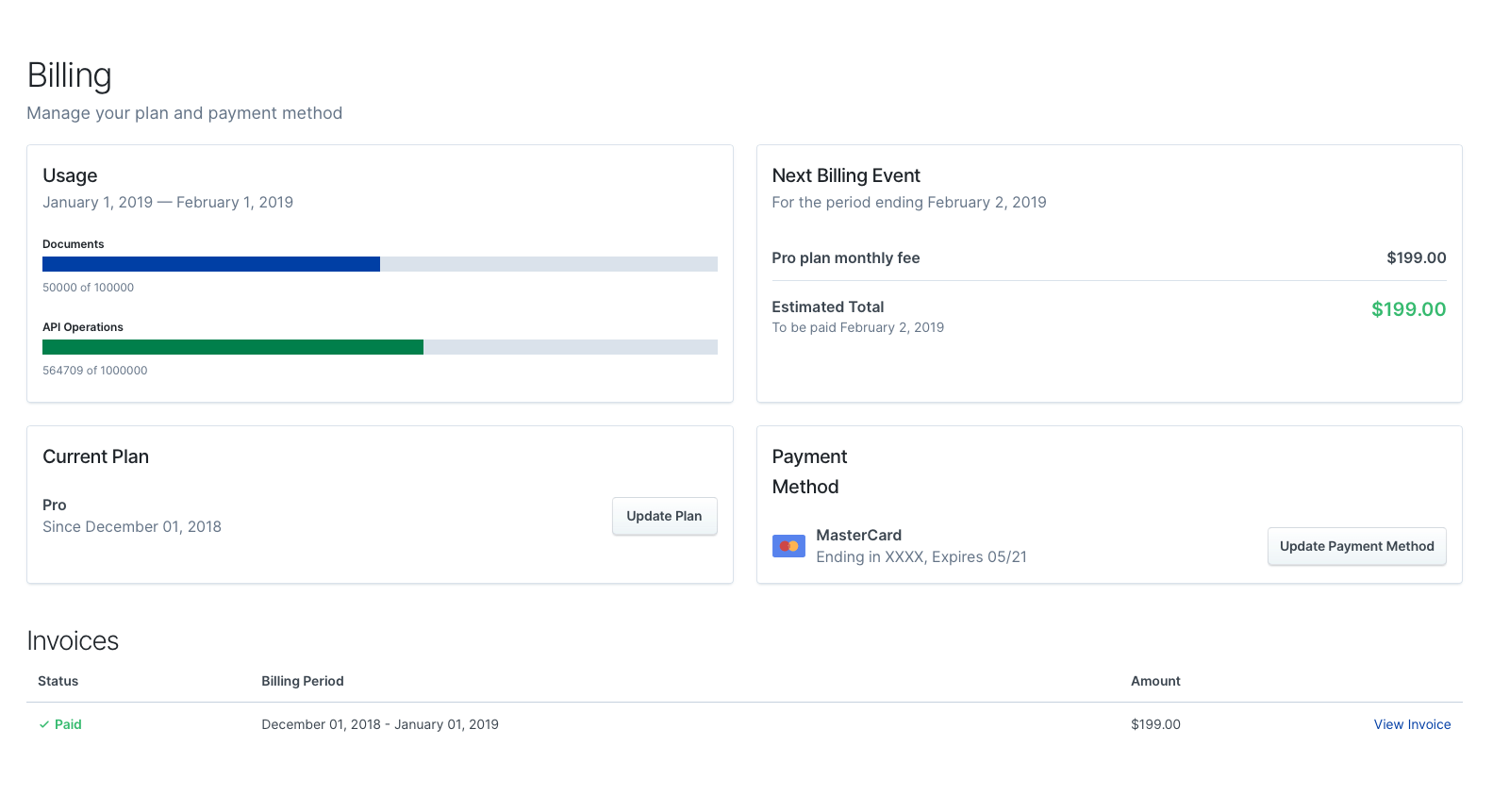 A view containing usage, next billing event, current credit card, and past invoices.