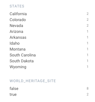 A list of facets for the two fields: `states` and `world_heritage_site`. There are many states present, and then the values true and false for the world heritage site field.