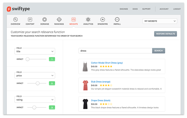 Weights Tab